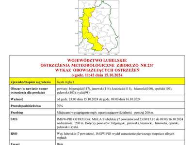ZDJĘCIE OSTRZEŻENIA METEOROLOGICZNEGO