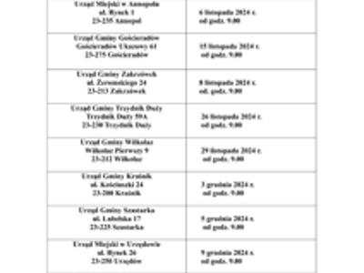 Obraz przedstawiają tabęlę z harmonogramem konsultacji