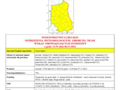 Grafika przedstawiajaca treśc ostrzeżenia