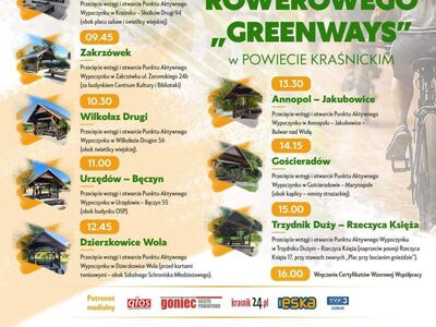 Zdjęcie plakatu dotyczącego otwarcia szlaku rowerowego