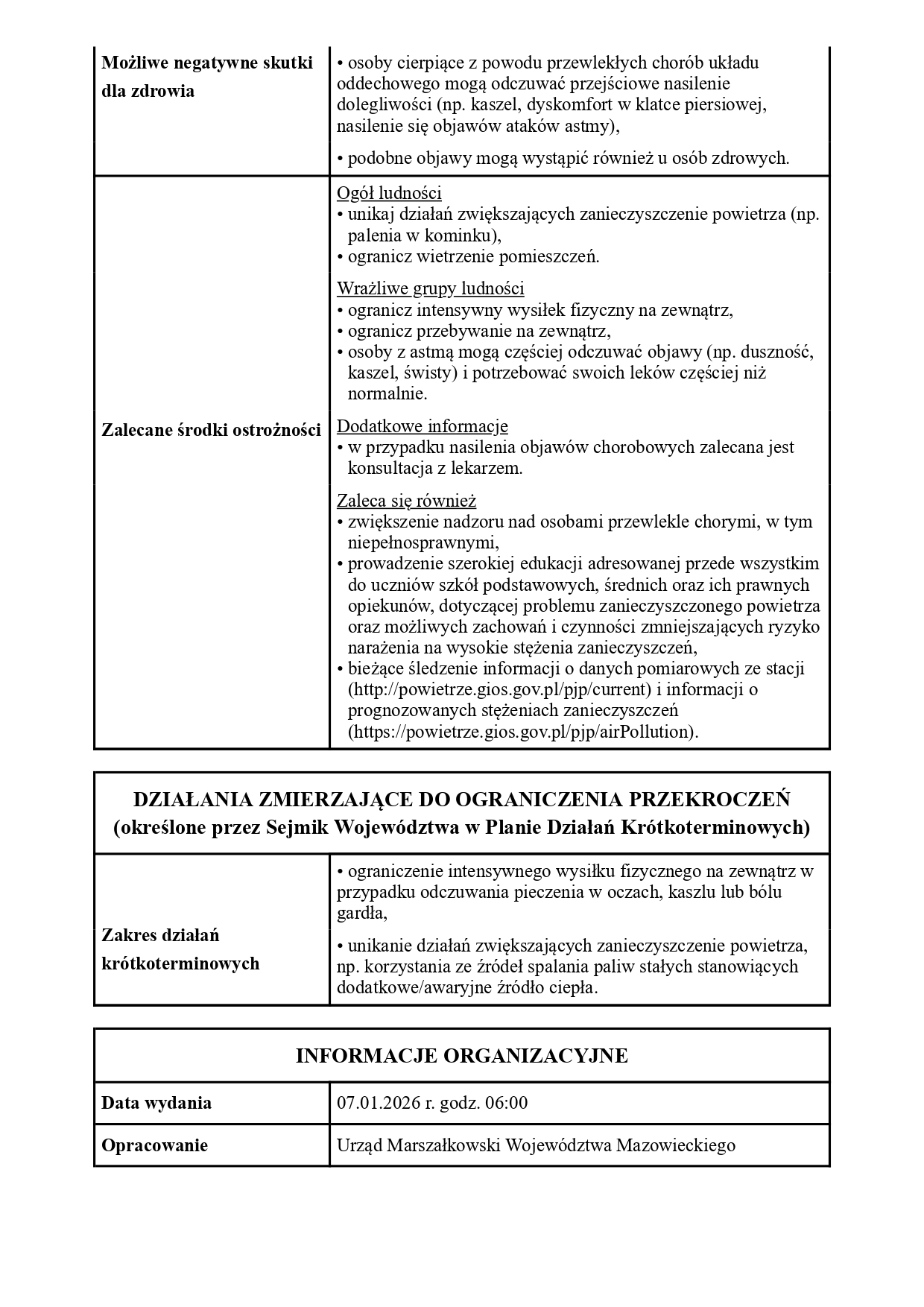 komunikat-gios_page-0002.jpg [1240x1754]