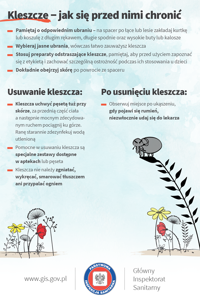 Kleszcze jak się przed nimi chronić [640x960]