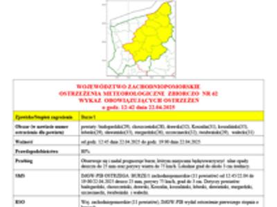Ostrzeżenie meterologiczne JPG grafika dostępna w załącznik PDF.