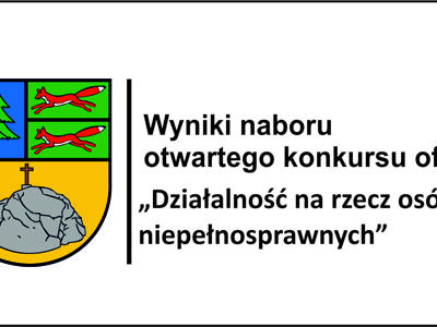 Wyniki otwartego konkursu ofert złożonych na realizację w 2025 roku zadania publicznego w zakresie: „Działalność na rzecz osób niepełnosprawnych”