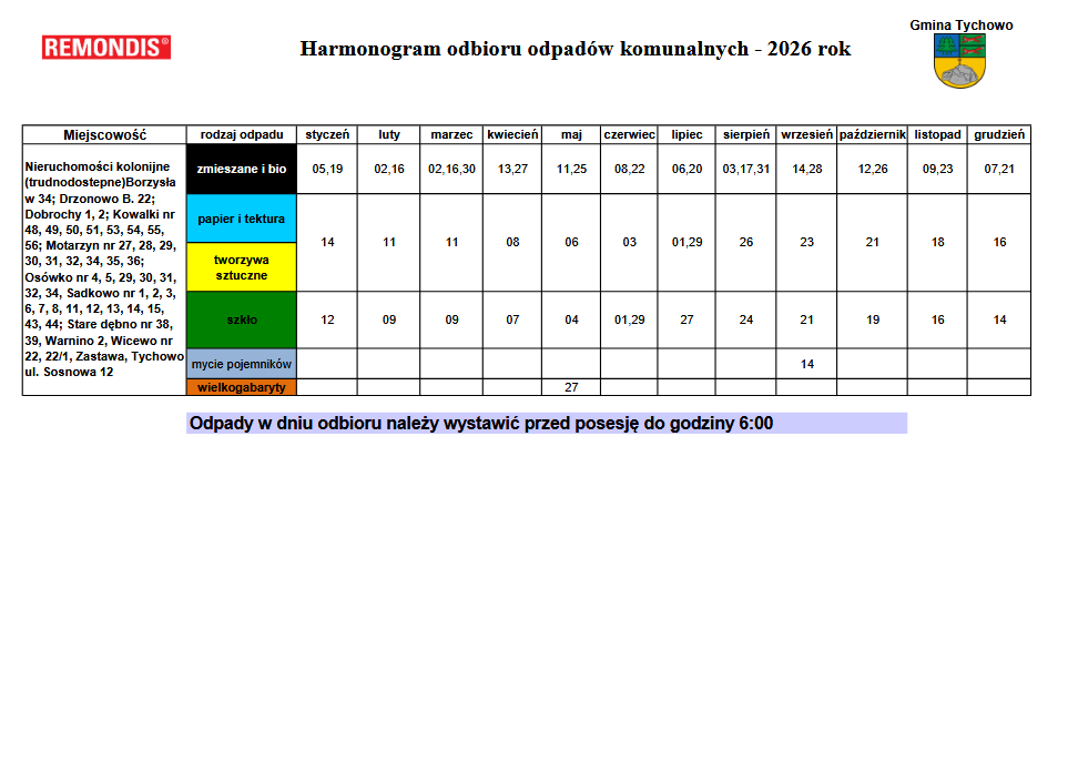 Harmonogram odbioru odpadów komunalnych - 2026 rok - trudnodostępne