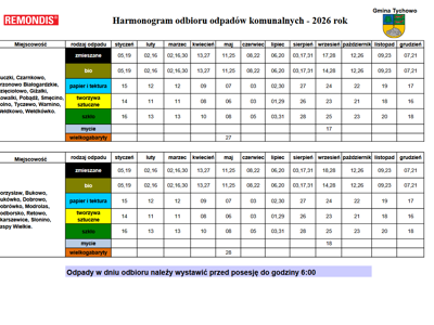 Harmonogram odbioru odpadów komunalnych - 2026 rok
