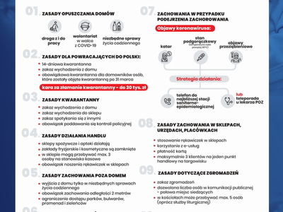 Plakat - podstawowe zasady bezpieczeństwa w walce z koronawirusem