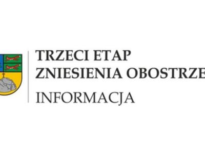 Etap zniesienia obostrzeń