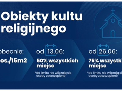 Obiekty kultu religijnego.