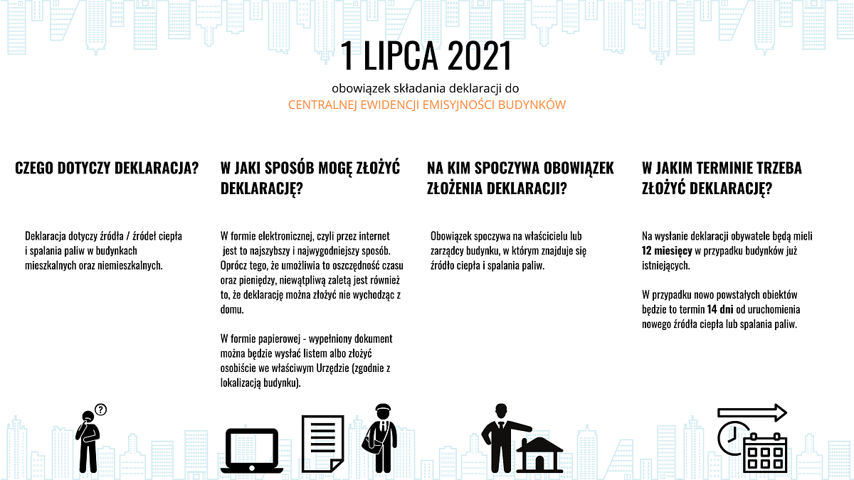 1 lipca 2021 r.