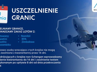 Uszczelnienie granic