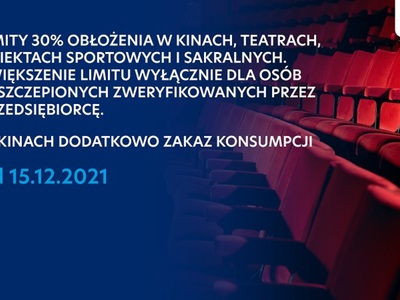 Nowe obostrzenia - limity osób