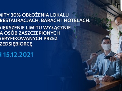 nowe obostrzenia - limity osób