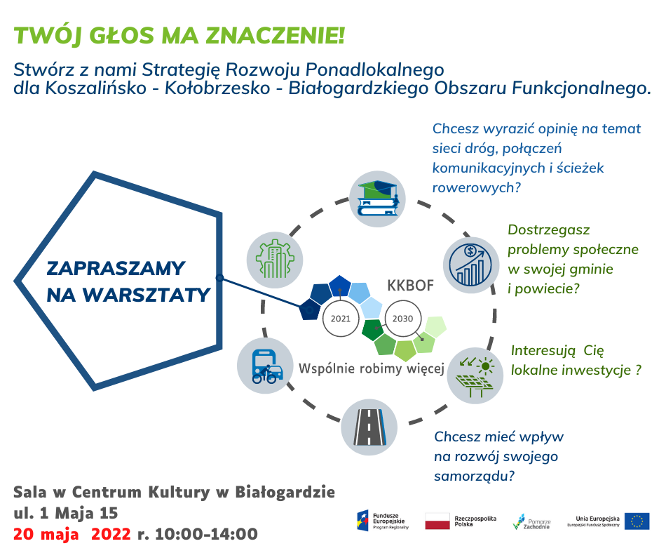 Plakat warsztaty Białogard
