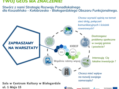 Plakat warsztaty Białogard