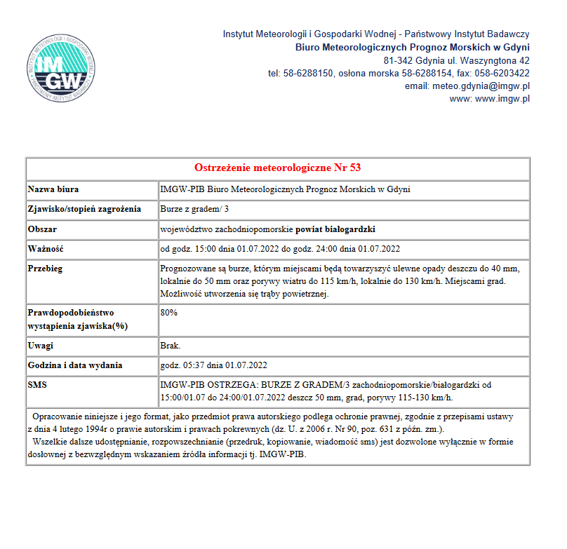 Prognoza niebezpiecznych zjawisk. Szczegóły z grafiki znajdują się w pliku PDF załączonym do artykułu.