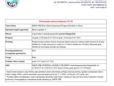 Prognoza niebezpiecznych zjawisk. Szczegóły z grafiki znajdują się w pliku PDF załączonym do artykułu.