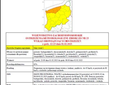 NA ZDJĘCIU INFORMACJA PROGNOZY NIEBEZPIECZNYCH ZJAWISK METEOROLOGICZNYCH