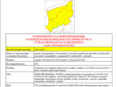 NA ZDJĘCIU INFORMACJA PROGNOZY NIEBEZPIECZNYCH ZJAWISK METEOROLOGICZNYCH