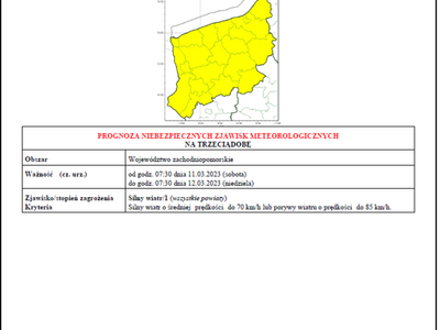 informacje o ostrzeżeniach meteorologicznych