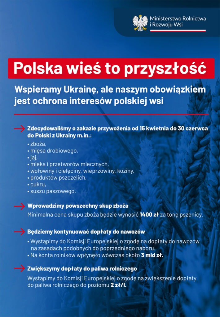 Wspieramy Ukrainę, ale naszym obowiązkiem jest ochrona interesów polskiej wsi.
