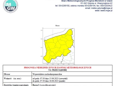 Ostrzeżenie meteorologiczne