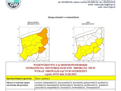 Prognoza niebezpiecznych zjawisk - województwo zachodniopomorskie