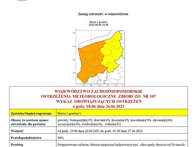 Prognoza niebezpiecznych zjawisk - województwo zachodniopomorskie