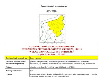 OSTRZEŻENIA METEOROLOGICZNE