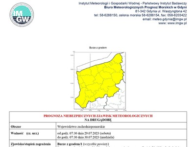 OSTRZEŻENA METEOROLOGICZNE