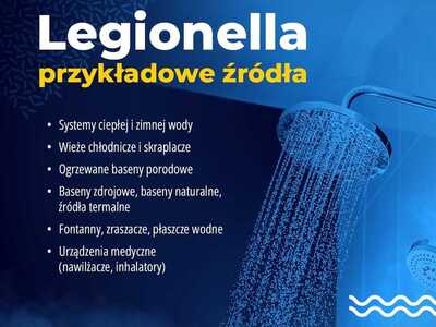 Przykładowe źródła systemy ciepłej i zimnej wody wieże chłodnicze i skraplacze ogrzewane baseny porodowe baseny zdrojowe, 