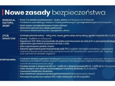Zasady bezpieczeństwa