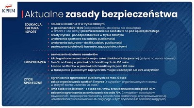 Aktualne zasady bezpieczeństwa