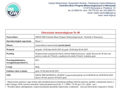 info