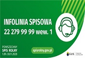 Infolinia Spisowa
