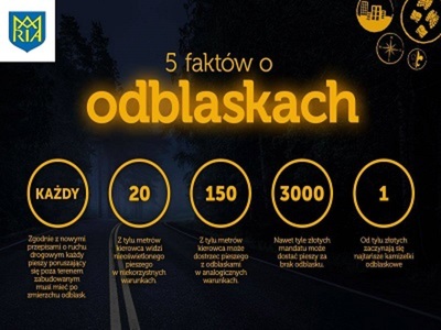 Odblask 400