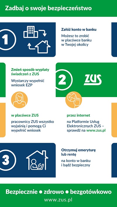 Bezpieczenstwo w 3 krokach