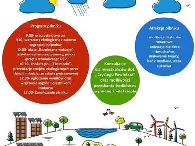 Plakat Piknik