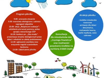 Plakat Piknik 400