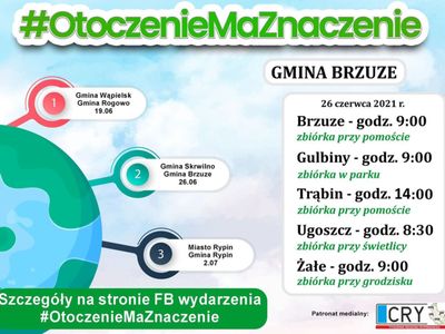 Razem dla środowiska