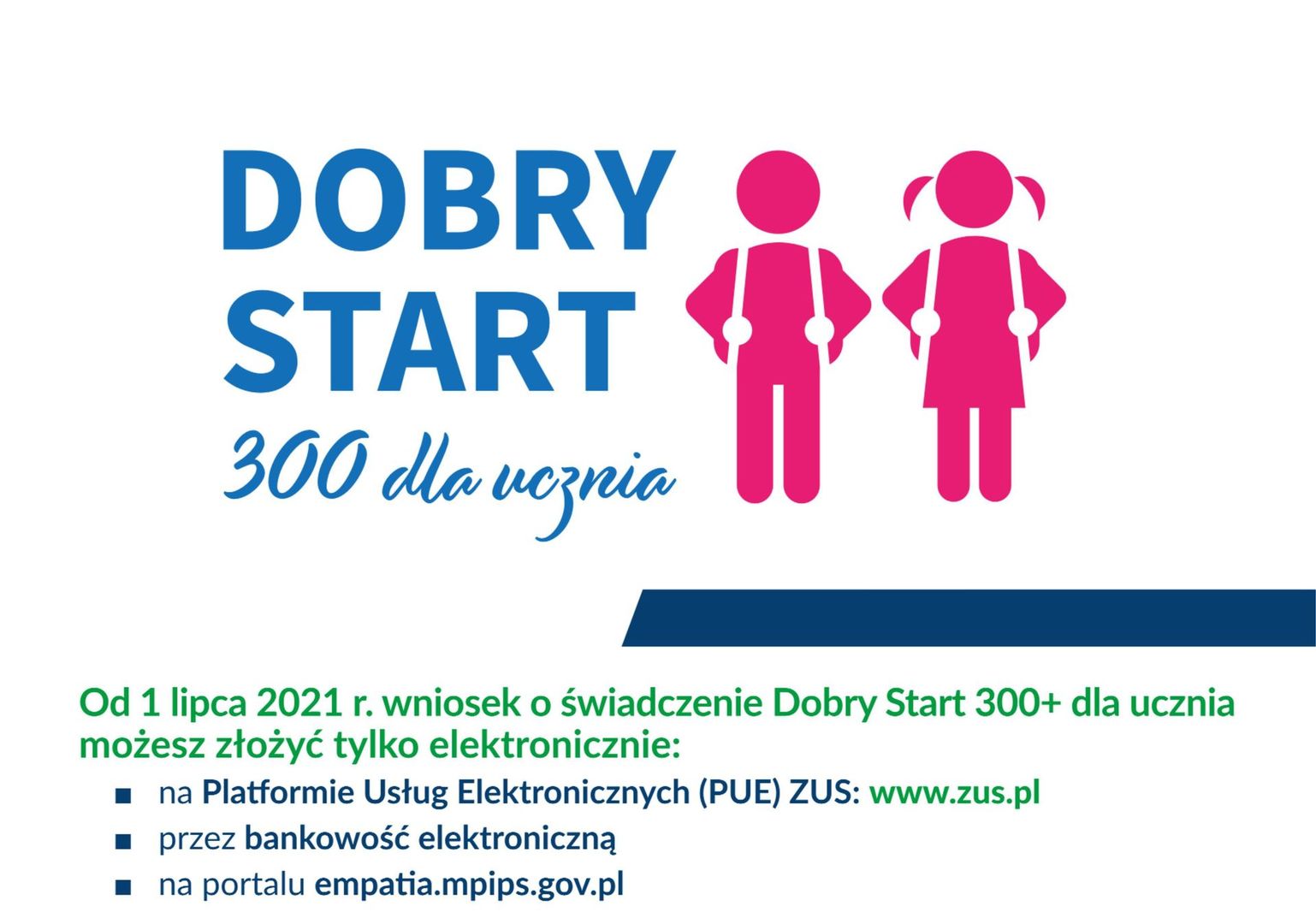 Wnioski „Dobry Start”