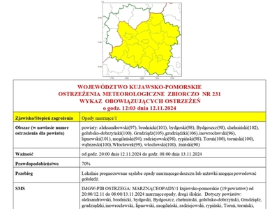 Ostrzeżenie o marznących opadach.