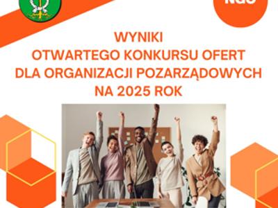 grafika wyniki konkursu