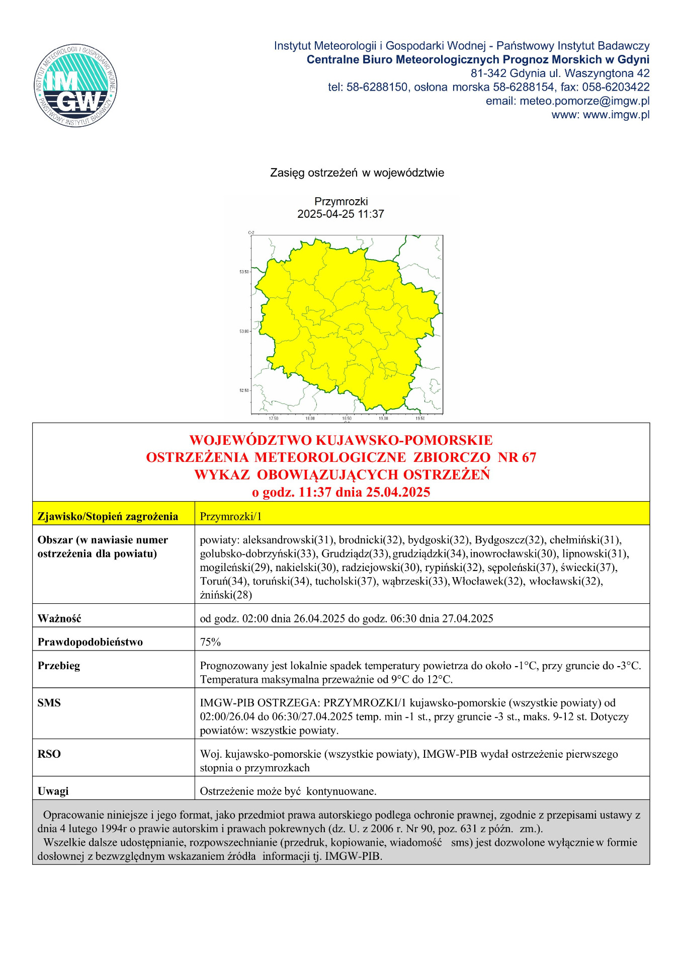 Informacja meteorologiczna - ostrzeżenie o przymrozkach.