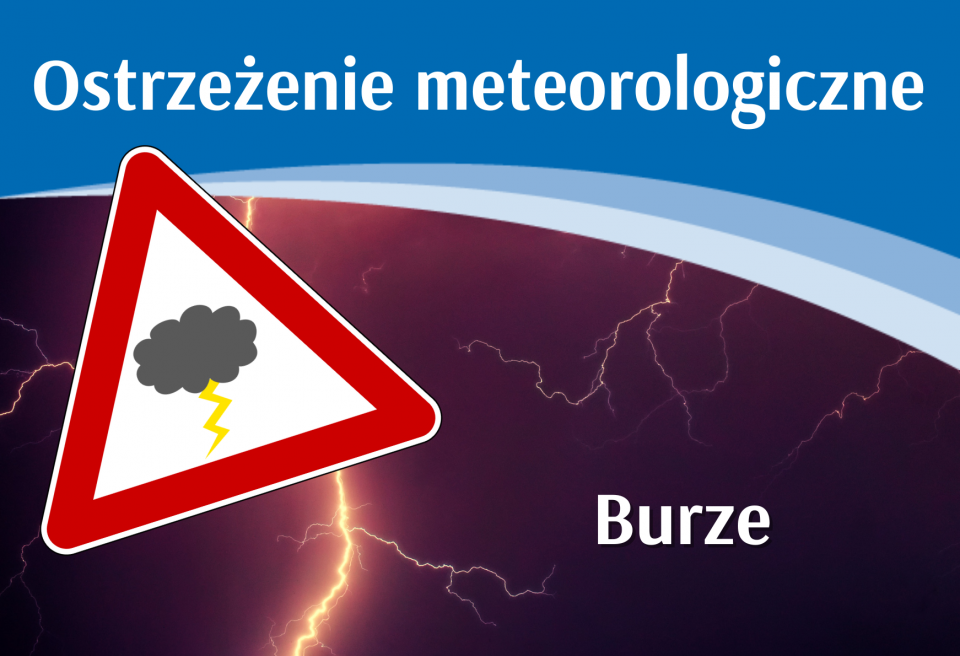 Grafika - ostrzexenie meteorologiczne