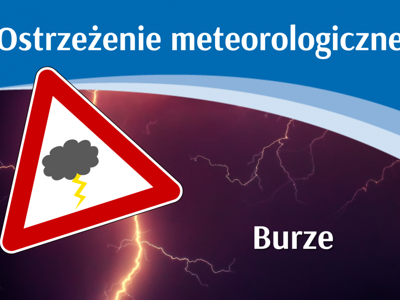 Grafika - ostrzexenie meteorologiczne