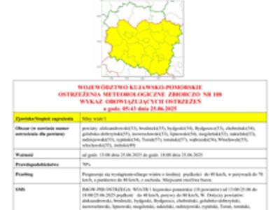 Komunikat meterologiczny.