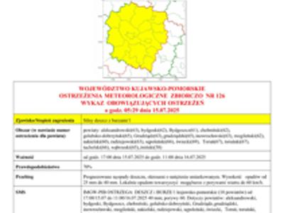 Komunikat meteorologiczny