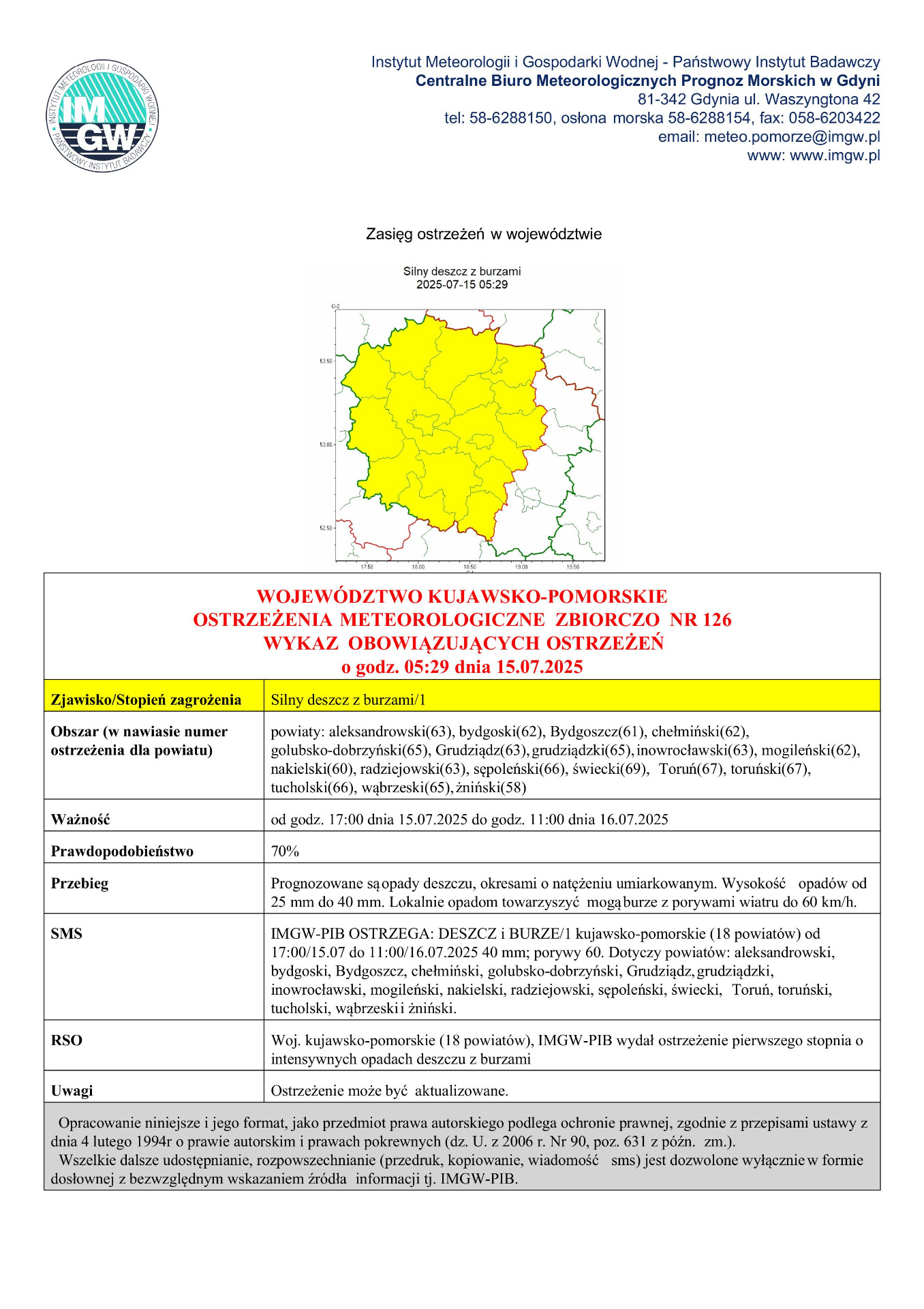 Komunikat meteorologiczny