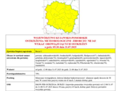 Komunikat meteorologiczny - ostrzeżenie przed burzami.